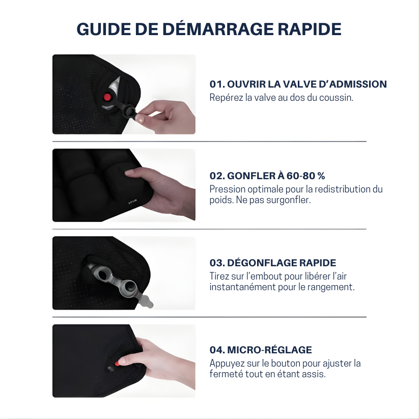 Coussin de voyage Travelux